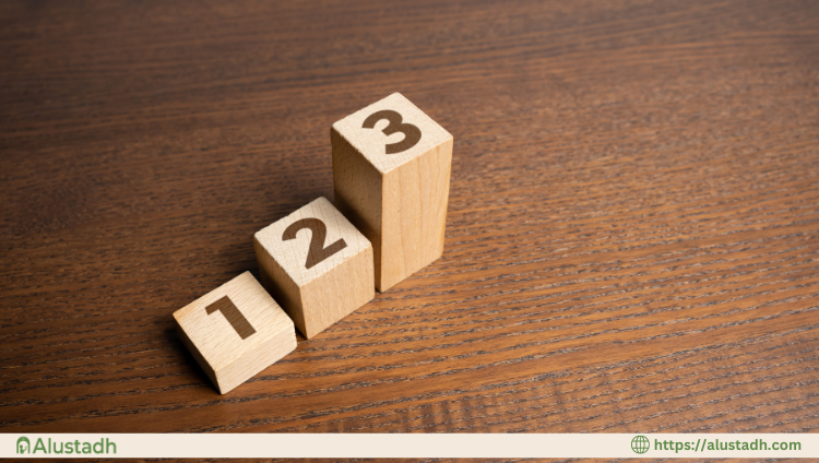 Easy 6 Steps To Learn Quran Maqamat